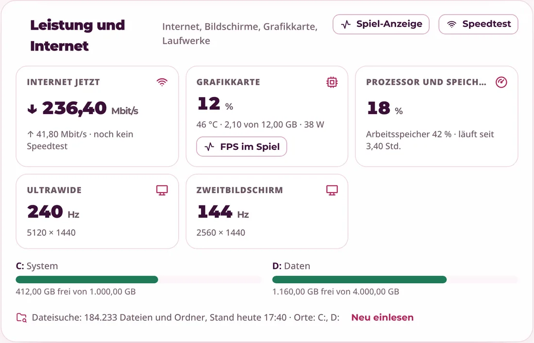 Baustein Leistung und Internet mit Internet-Geschwindigkeit, Grafikkarte, Prozessor, Bildschirmen und Laufwerken